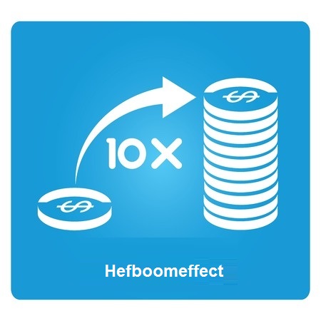 hefboom effect